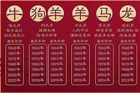 1969 是什么生肖|1969年属什么生肖属于什么命 1969年属什么生肖配对最好婚姻